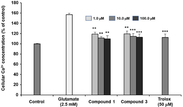 Fig. 3.