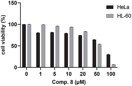 Fig. 3.