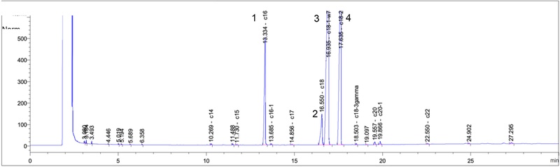 Fig. 3.