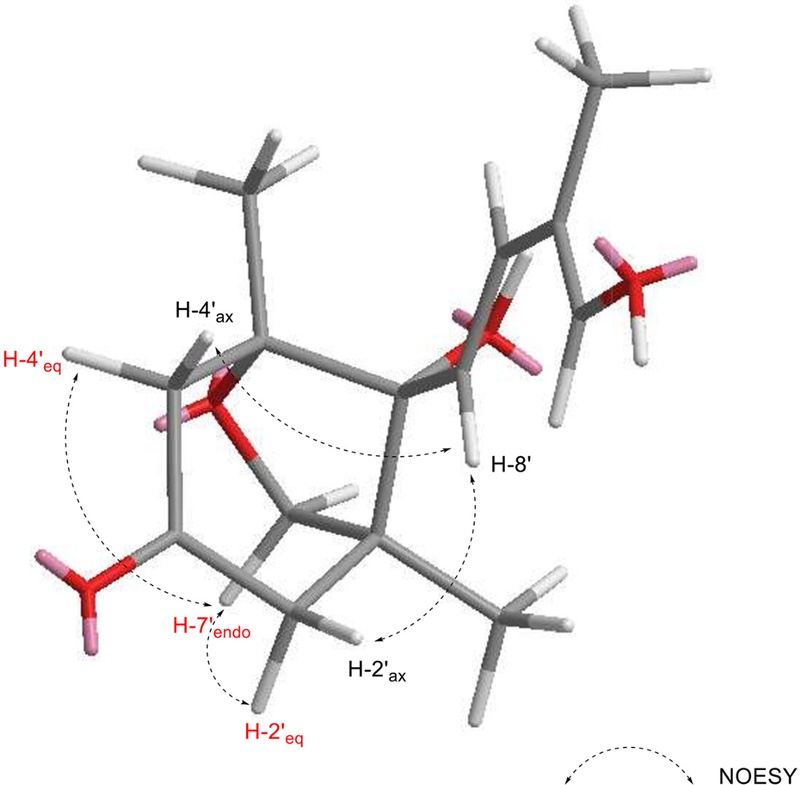 Fig. 3. Fig. 3.